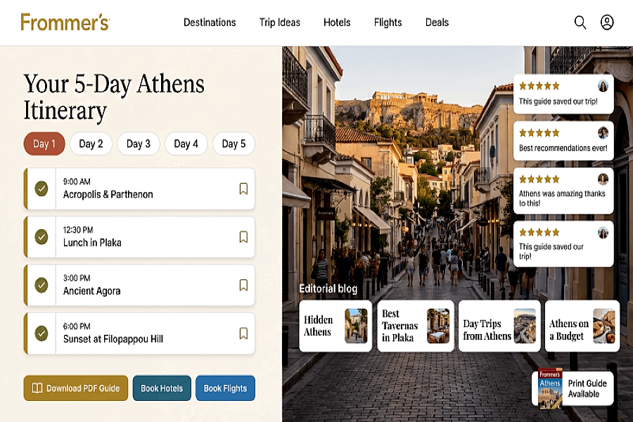 collage of some hotspots in Athens